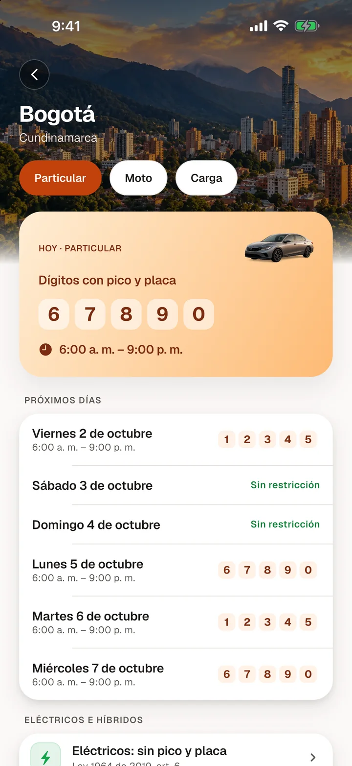 Dígitos y horarios: Por tipo de vehículo, con la fuente.