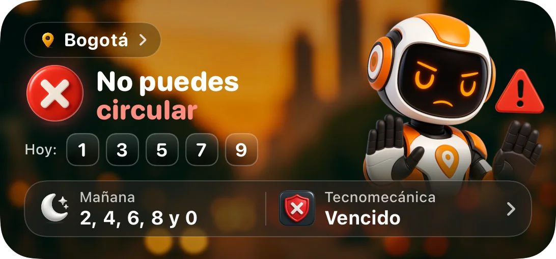 Widget mediano de CirculaHoy: "No puedes circular" hoy, dígitos de mañana y tecnomecánica vencida (ejemplo con datos de muestra)